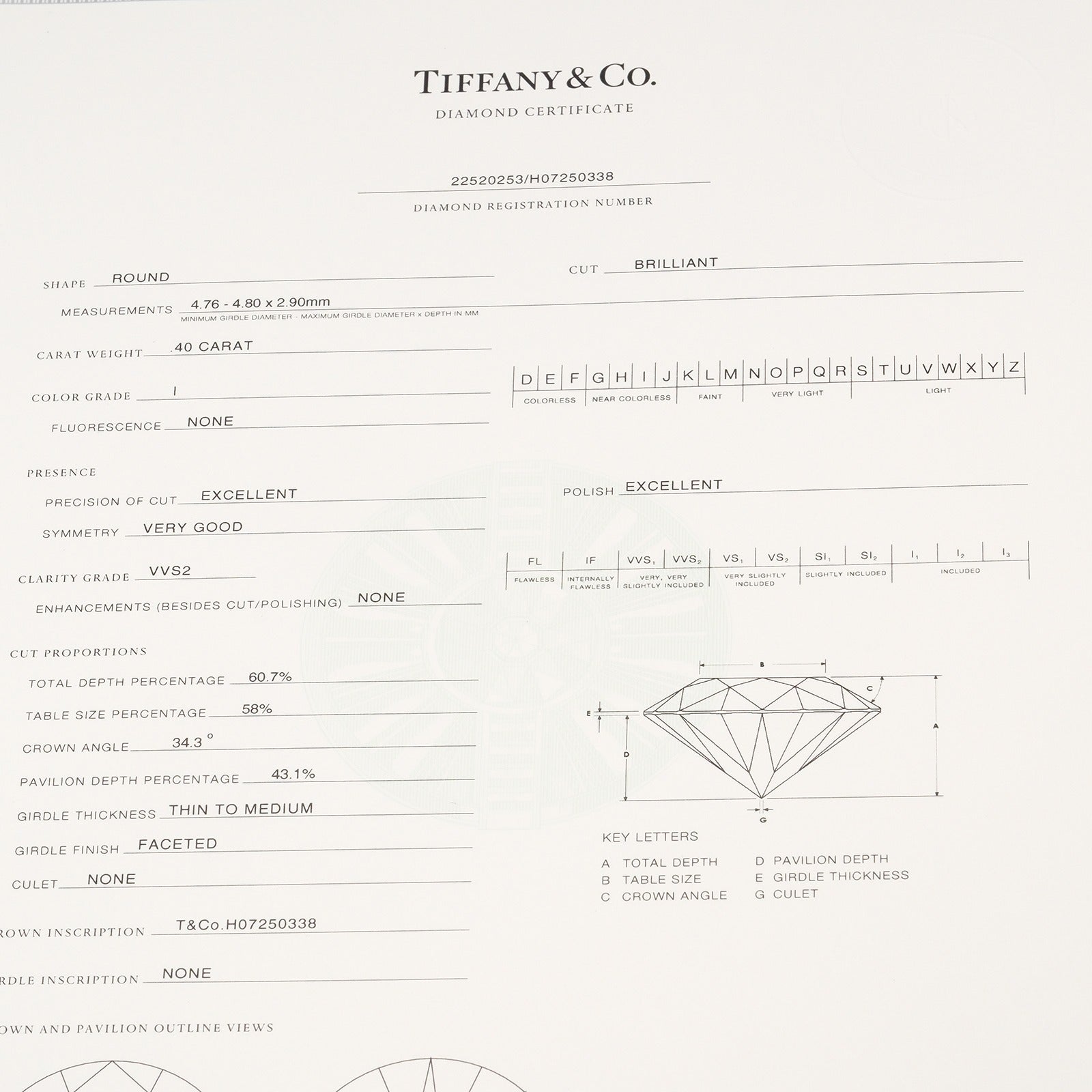 Tiffany & Co Ribbon Solitaire Ring 0.40ct VVS2 Pt950